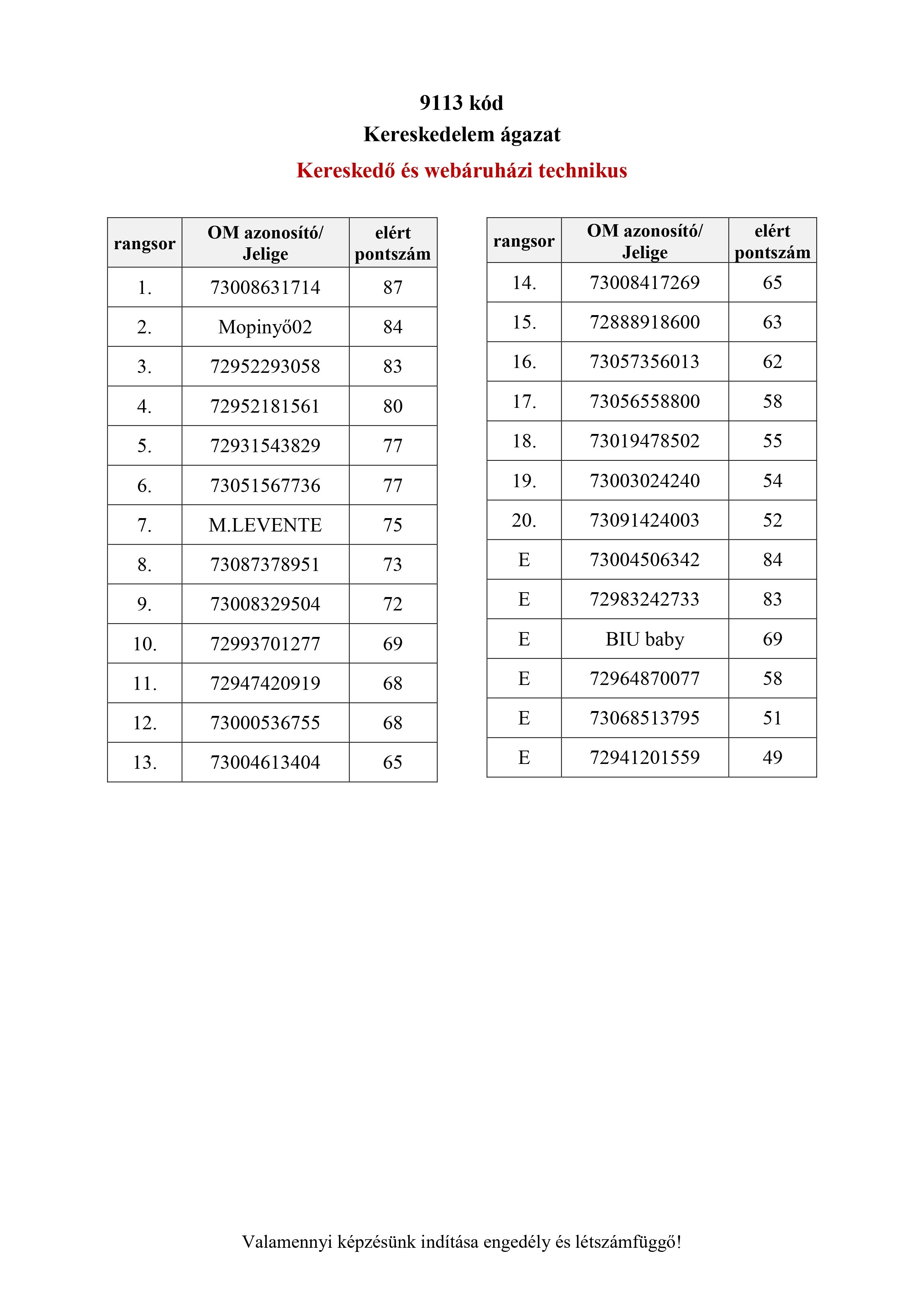 9113 ker web techn.jpg