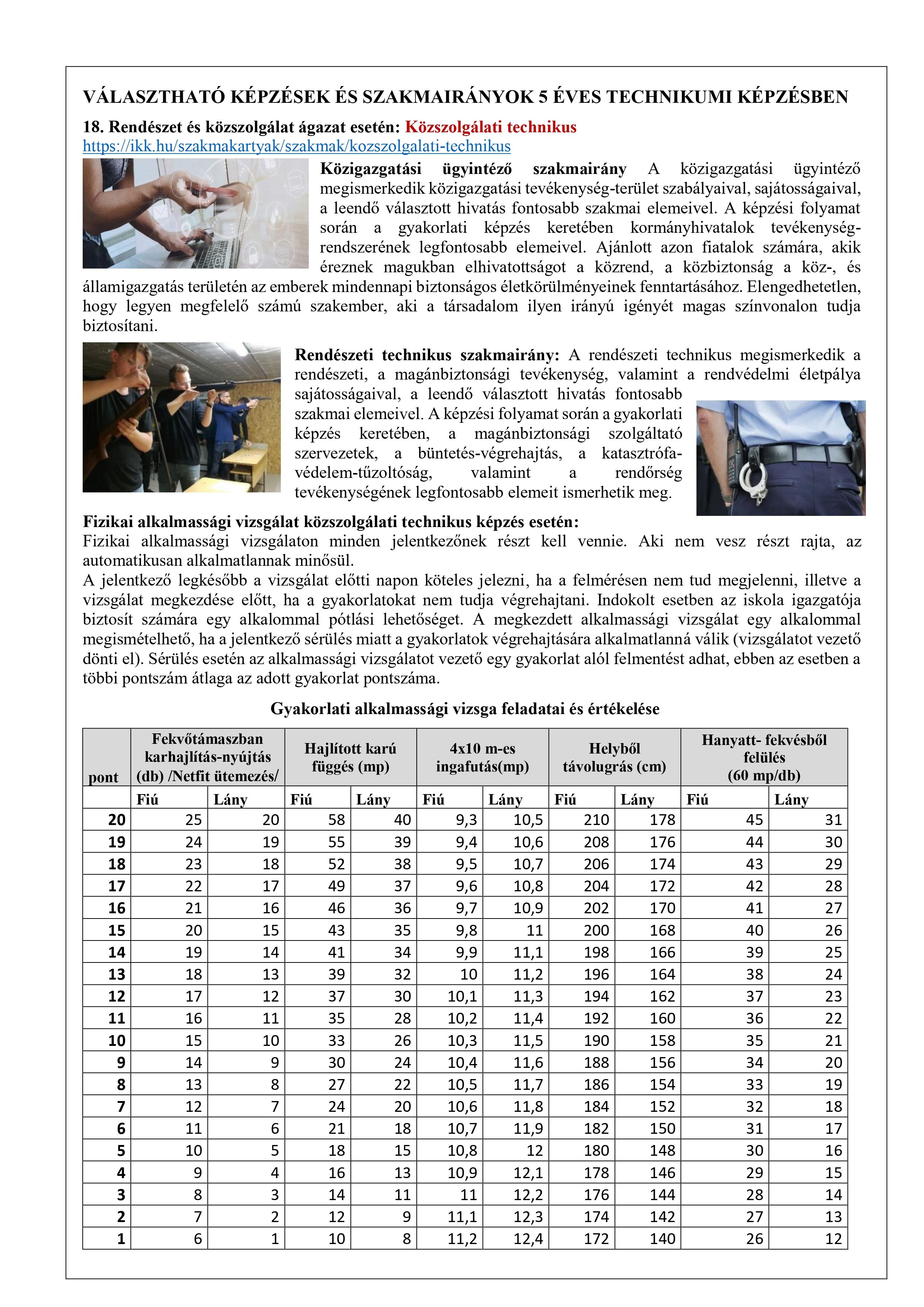 Pályaválasztási kiadvány 26 27 tanév_page-0004.jpg